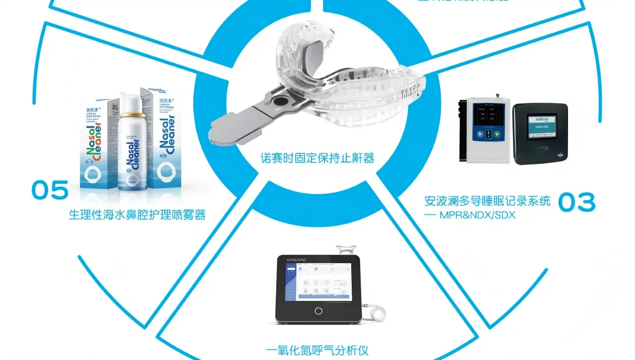 济南见！诺斯清邀您共赴中国医师协会第十六届睡眠医学学术年会